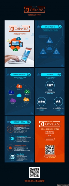 office 365������Ʒ����H
